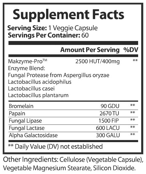 Pure Digestion Enzymes